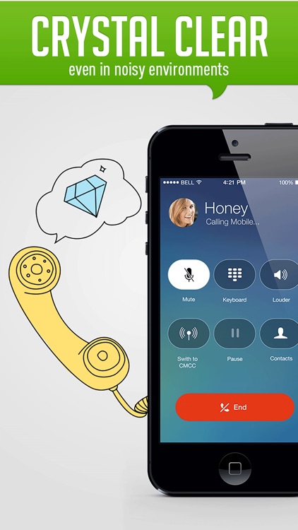 HiTalk - Unlimited International and local calling