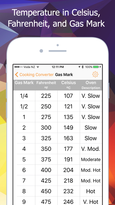 Cooking Converter - Weights, Volumes, Temperatures Screenshot