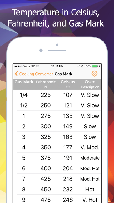 Cooking Converter - Weights, Volumes, Temperaturesのおすすめ画像5