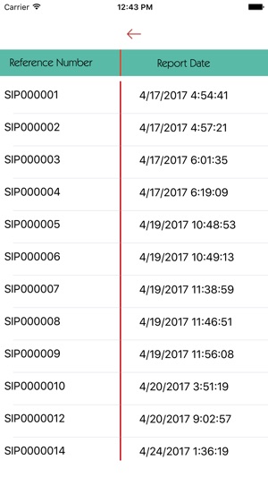 SIP(圖4)-速報App