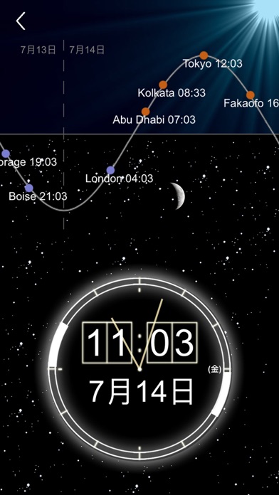 世界時計 - World Clock のスクリーンショット