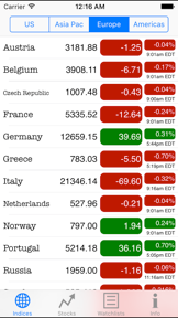 Real-Time Stocks screenshot