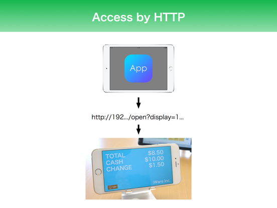 ActiveSignage iPad screenshot