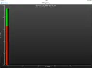 Data Monitor Pro - Control Data Usage in Real Time ipad bilder 1