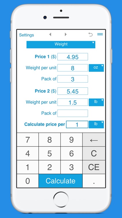 Unit Price Comparison