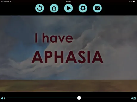 The "I have Aphasia" App
