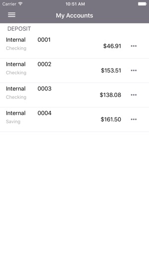 Four Corners Community Bank(圖4)-速報App
