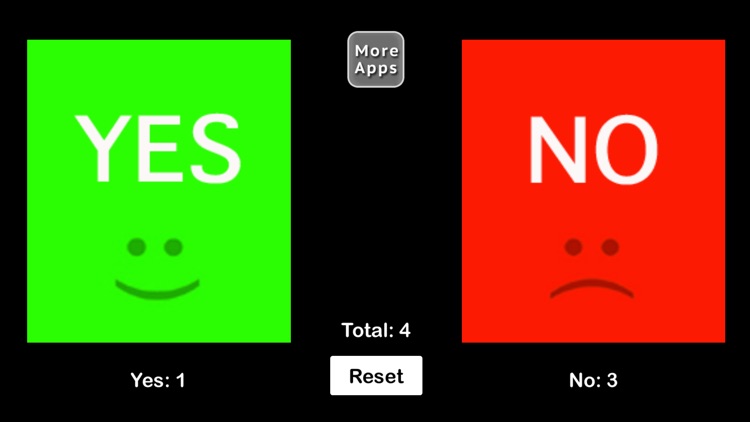 Yes/No Data from I Can Do Apps