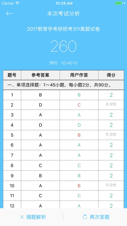 教育学考研统考311真题练习 screenshot-4