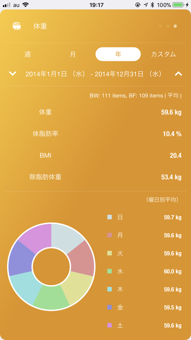 Vitalbook Pro - ヘルスケア & フィットネスのおすすめ画像4