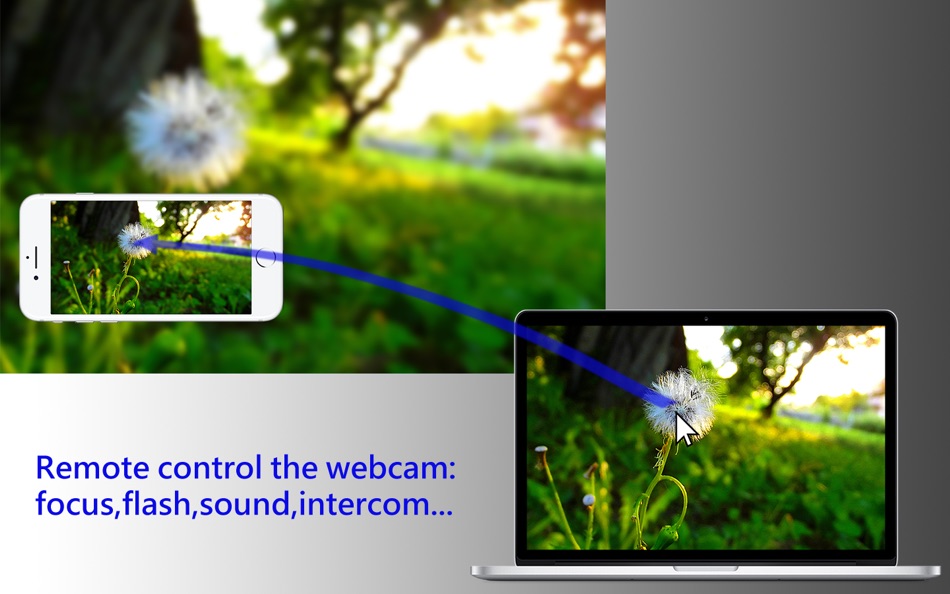 #3. webcam+ Smartphone IP Camera (macOS) 由: 晓溪 张