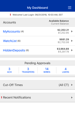 West Shore Bank Treasury(圖1)-速報App
