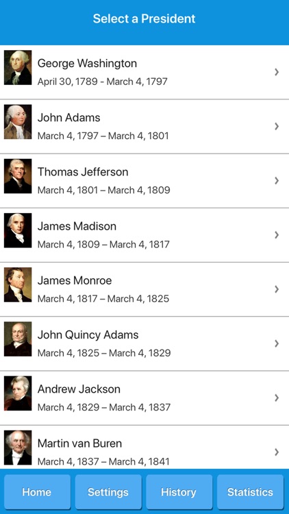 American Presidents History