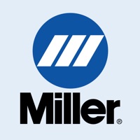  Miller Forum Alternatives