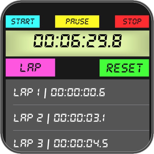 Easy Stopwatch With Laps icon