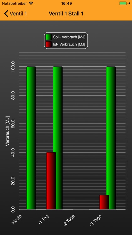 iTeweStar4i screenshot-3