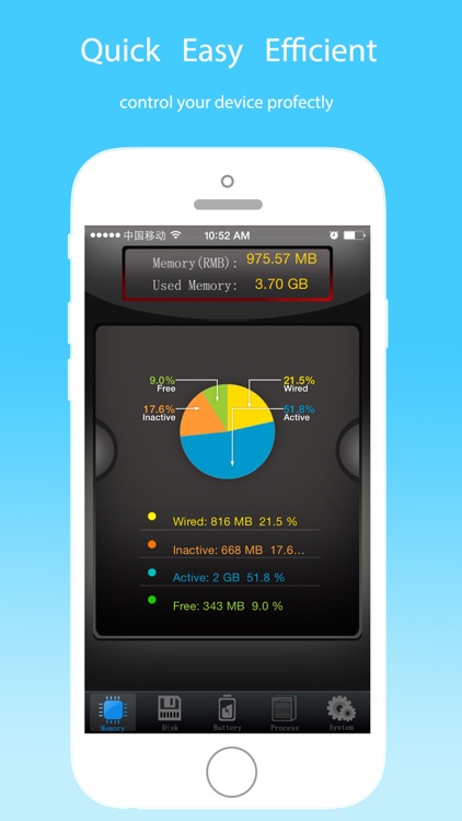iDevice Doctor -Control Device