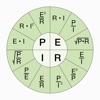 PIER: Ohm's Law Calculator - iPhoneアプリ