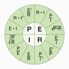 PIER: Ohm's Law Calculator - Bret Hardman