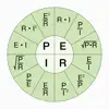 PIER: Ohm's Law Calculator contact information