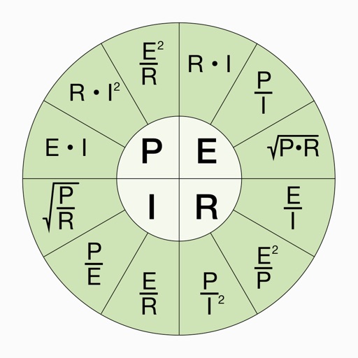 PIER: Ohm's Law Calculator