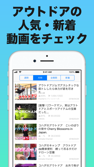 Screenshot #2 pour アウトドア まとめ