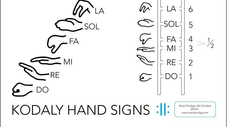 Music Prodigy screenshot-3