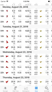 pocketgrib problems & solutions and troubleshooting guide - 1