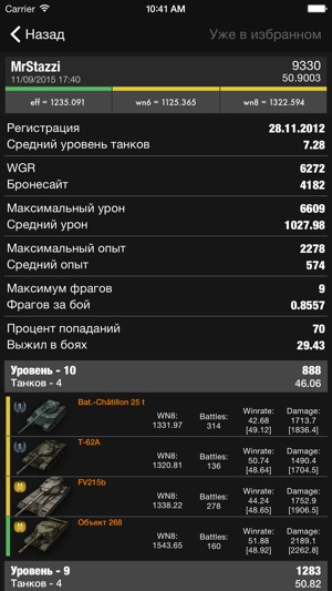 Statistics for WoT(圖2)-速報App