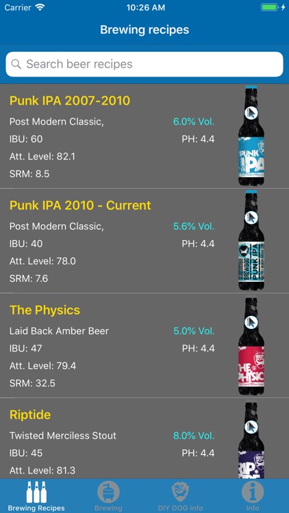 Brewing Recipes