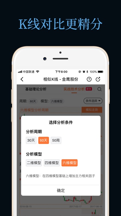 股票灯塔炒股软件(专业版)-股票,炒股