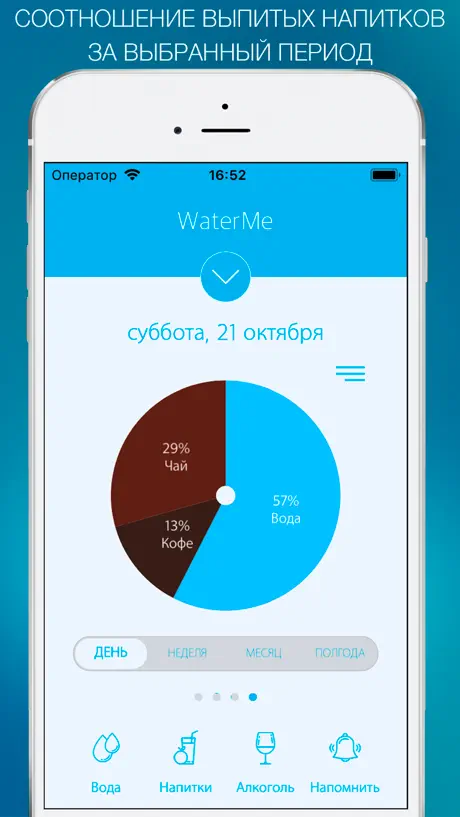 Трекер воды - WaterMe