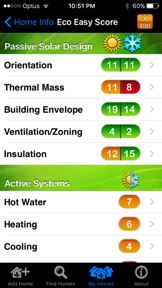 Eco Easy Home - Real Estate screenshot