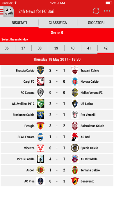 Screenshot #3 pour 24h News for FC Bari