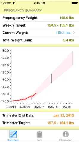 Game screenshot Pregnancy Pounds - Weight Tracking App mod apk