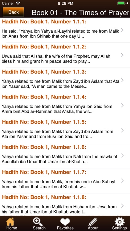 Sunan Ibn Majah
