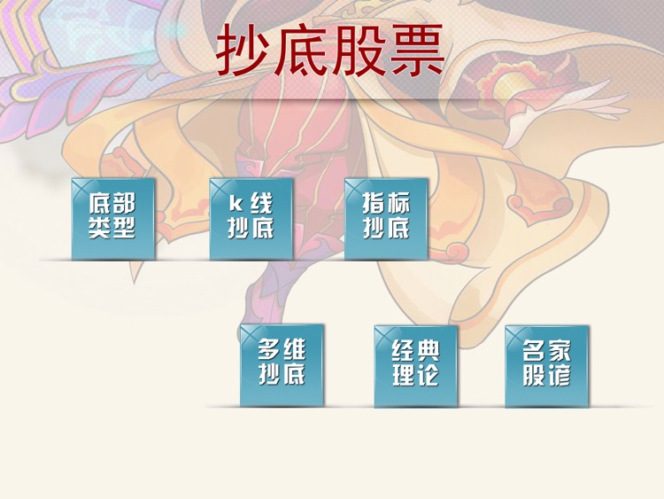 抄底股票宝典HD  全方位炒股学院