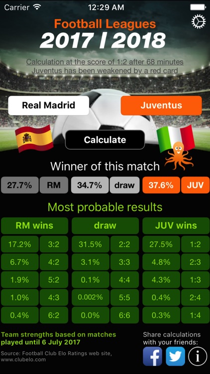 Football 2017/2018 - probabilities & betting odds
