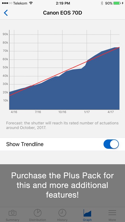 ShutterCount Mobile screenshot-3