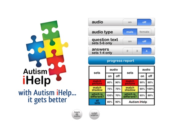 Autism iHelp- Same & Different iPad screenshot