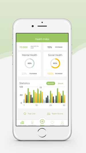 Wellbefy(圖2)-速報App