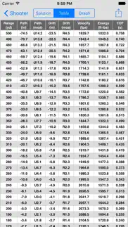 shooter (ballistic calculator) problems & solutions and troubleshooting guide - 1
