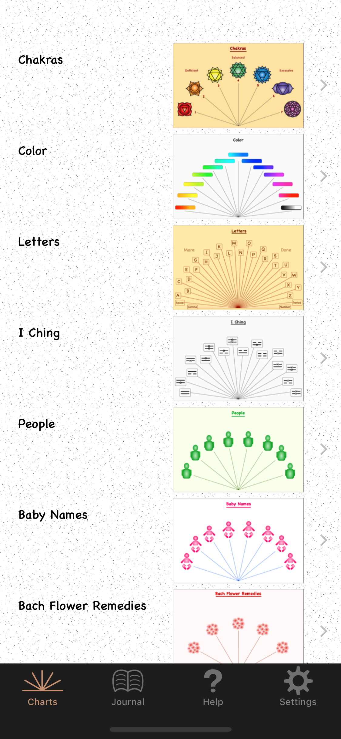 Pendulum Charts Pro