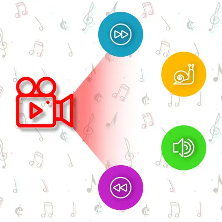 Video motion editor Cheats