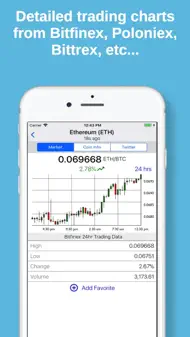 Crypto Markets iphone bilder 1