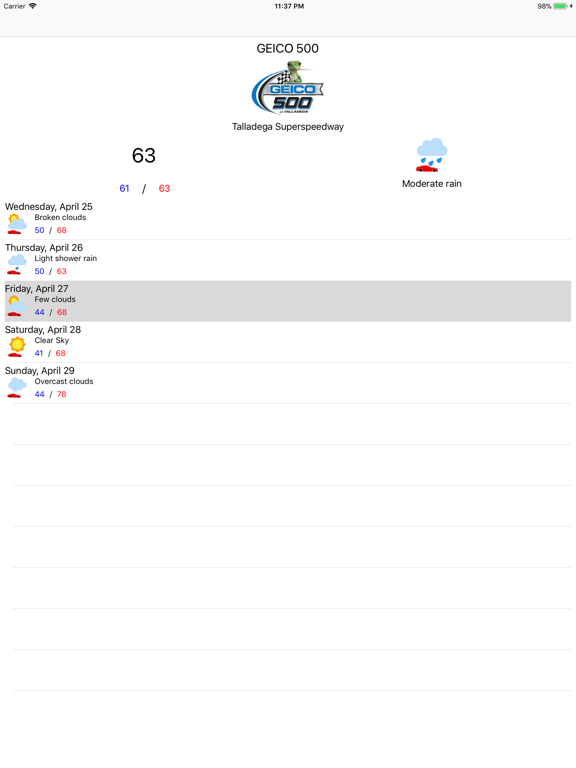 Race Day Weather screenshot 2