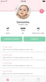 Календарь развития ребенка айфон картинки 1