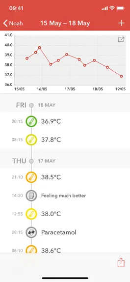 Game screenshot Feevy – Fever Tracker mod apk