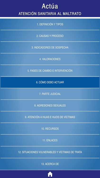 Actúa: Atención Sanitaria al Maltrato