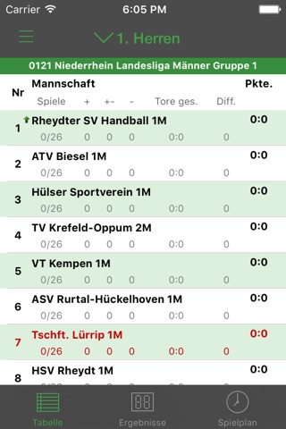 Turnerschaft Lürrip Handball screenshot 4